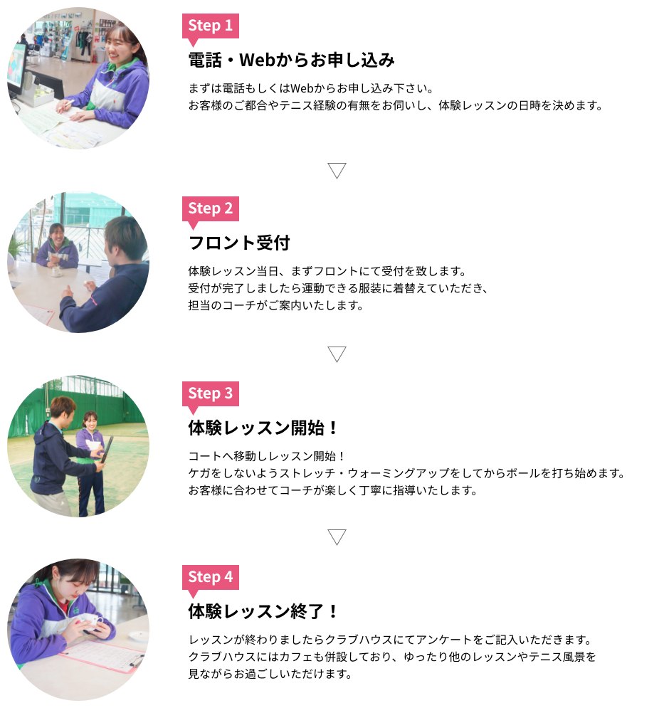 ご利用の流れ